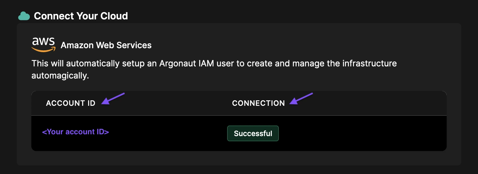 Connect to your AWS account