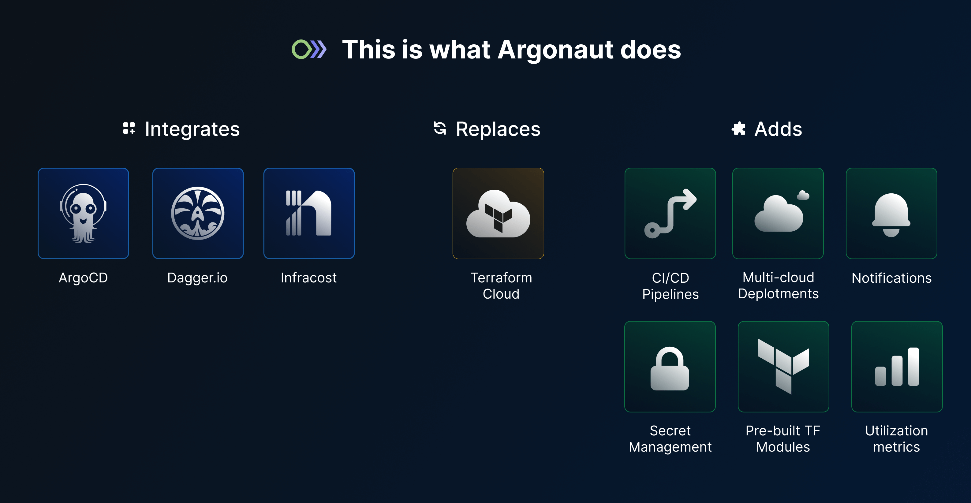 What Argonaut does